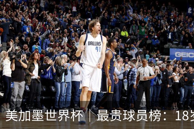 美加墨世界杯｜最贵球员榜：18岁亚马尔身价超4亿美金
